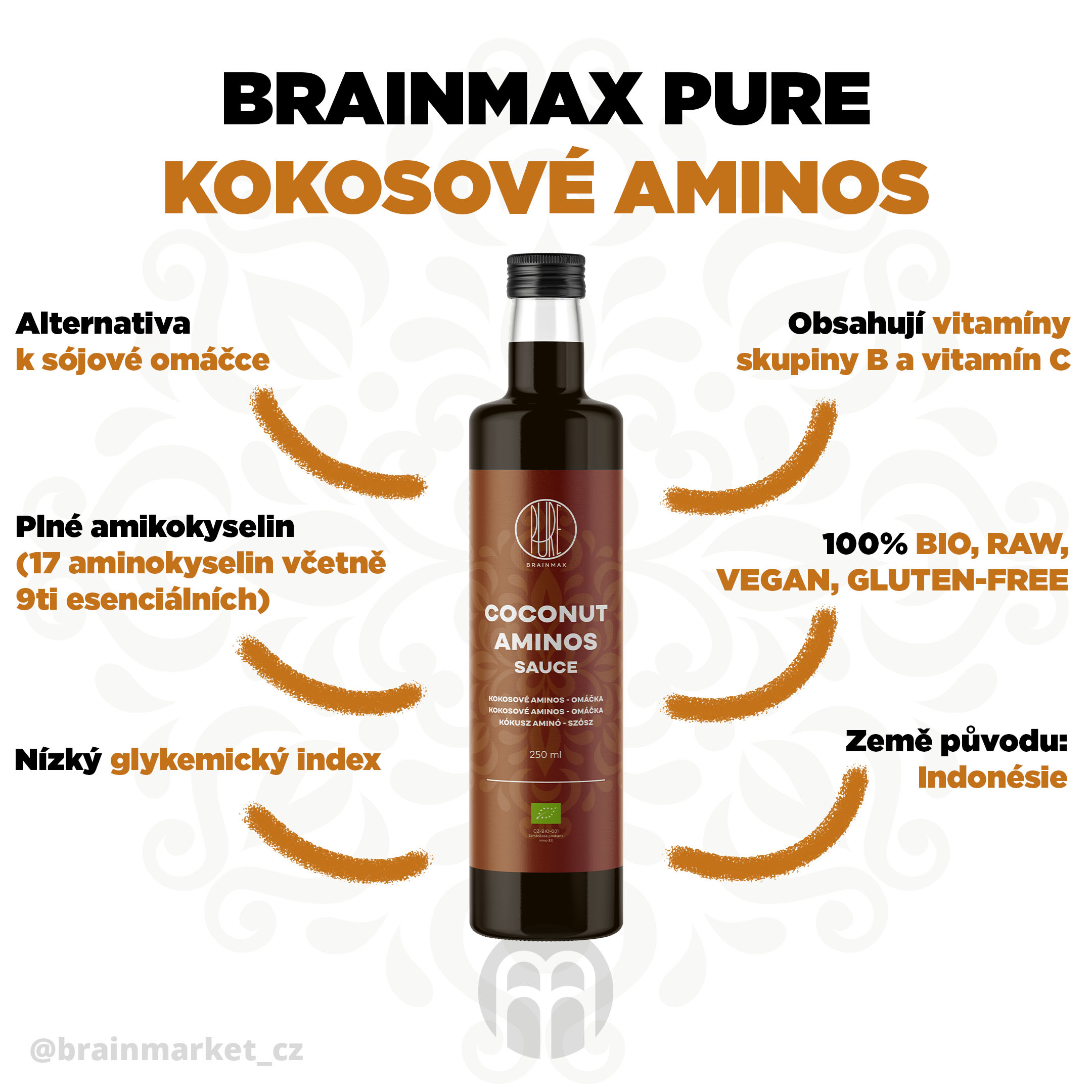 brainmax pure coconut aminos infographics brainmarket CZ